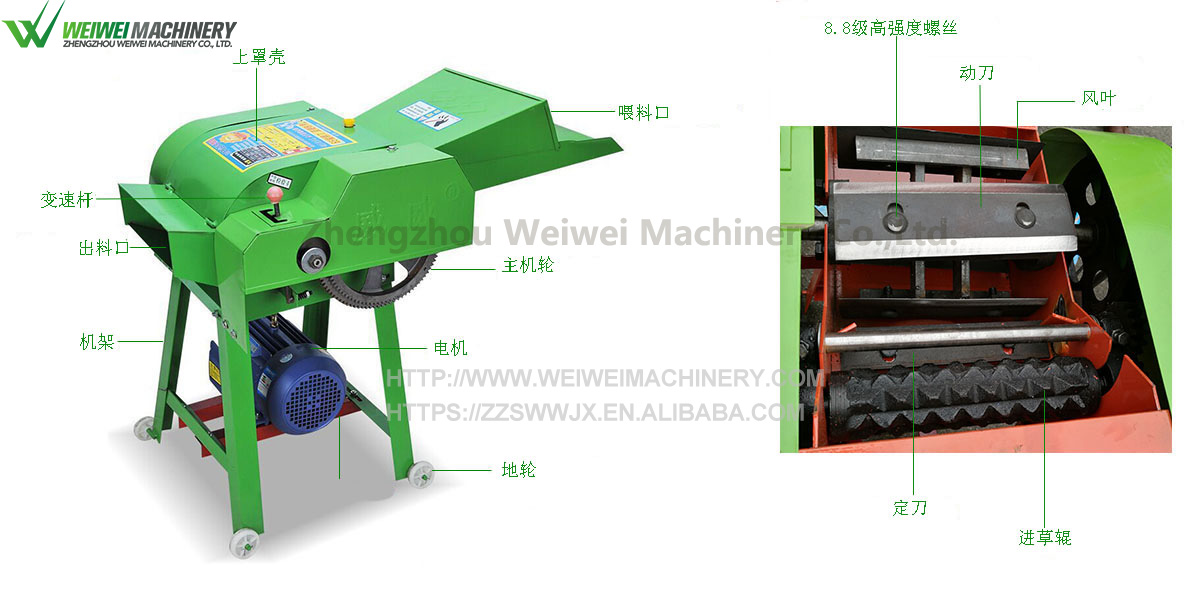 鍘草機(jī).jpg 鍘草機(jī).jpg