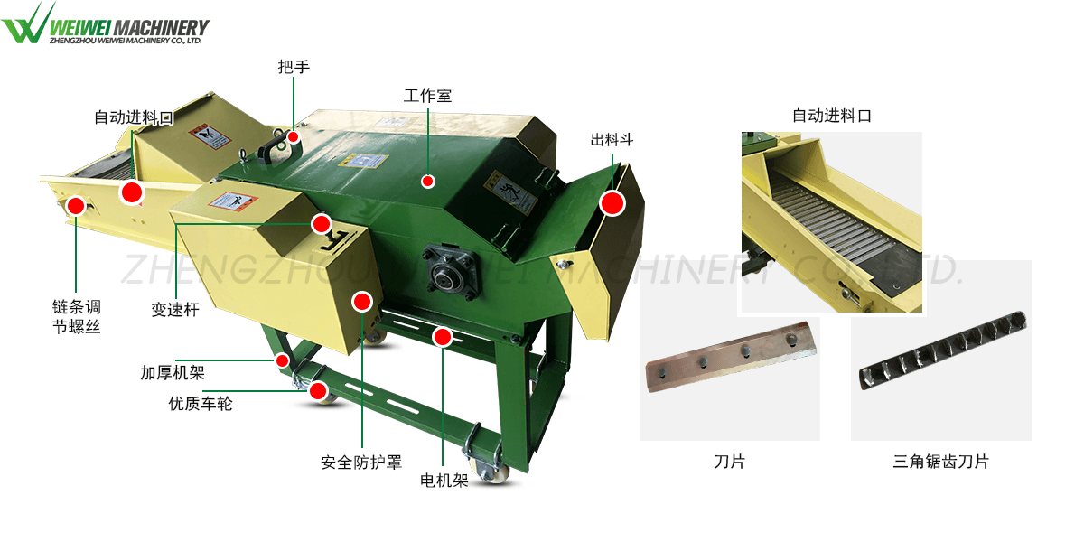 養(yǎng)殖場專用鍘草機鍘揉機